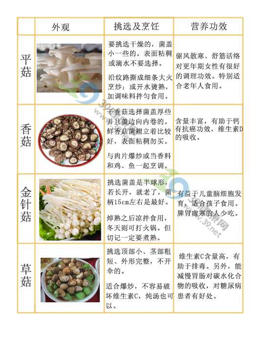 前半段