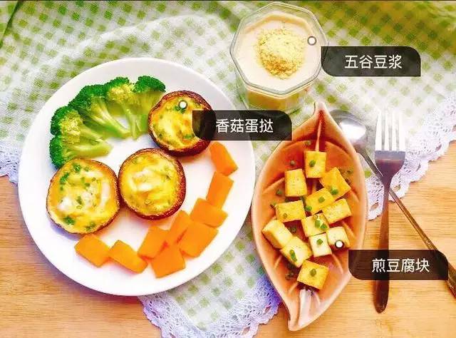 營(yíng)養早餐早起二十分鐘就可以搞定哦。